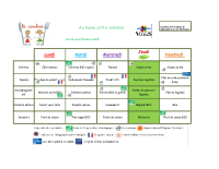 repas du 6 au 12 octobre 2025