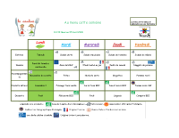 repas du 30 mars au 5 avril 2026