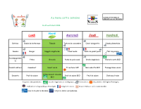 repas du 13 au 19 avril 2026