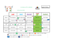 repas du 20 au 26 avril 2026