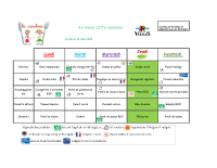 repas du 8 au 14 juin 2026